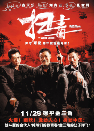 怎么找到印度尼西亚KYC认证资料